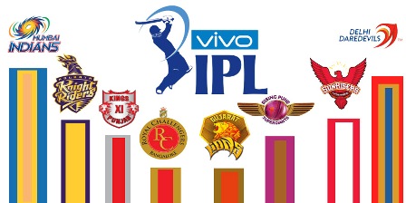 IPL%209%20Points%20Table.jpg