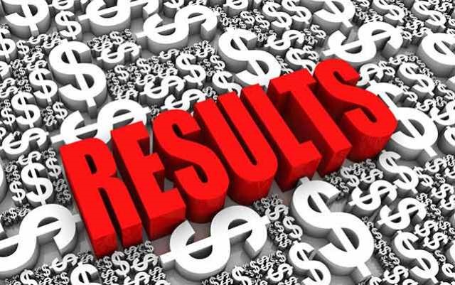 IBSAT%202015%20Results.jpg