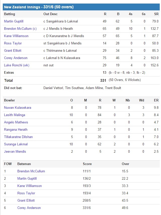 New%20Zealand%20Innings.jpg