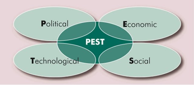 Pest%20Analysis%20On%20Abercrombie%20&%20Fitch.jpg