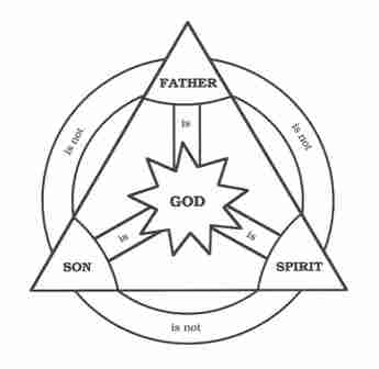 Happy%20Trinity%20Sunday_21.jpg