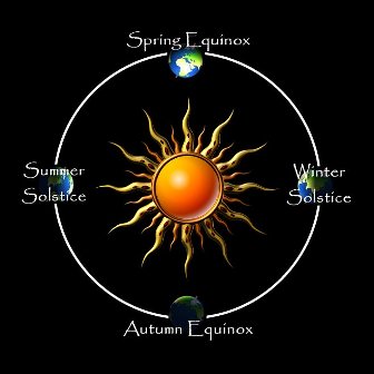 June%20Solstice_21.jpg