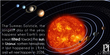 June%20Solstice_25.jpg