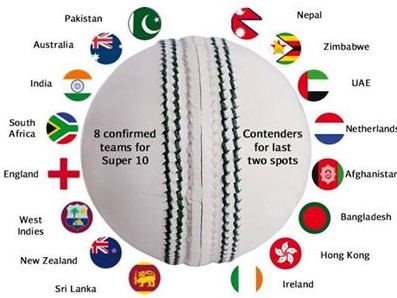 ICC%20T20%20Schedule_03.jpg