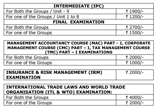 Fees-Details.jpg