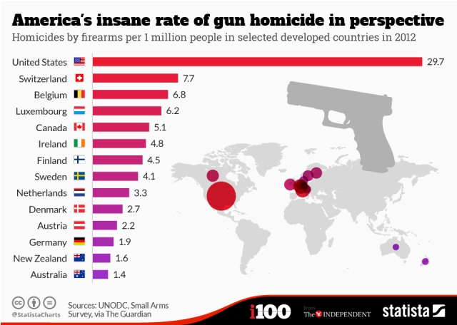 Statistics.jpg