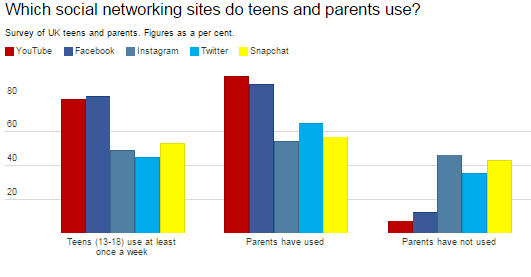 Social%20Media.png