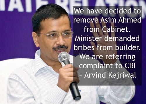 Arvind%20kejriwal.png