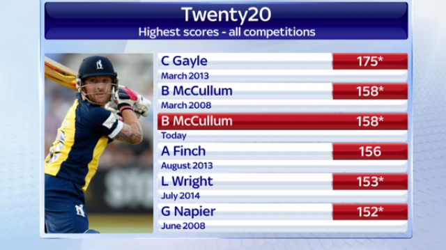 Brendon%20McCullum_03.jpg