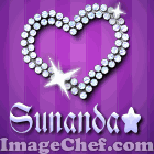 profile photo of Sunanda Chavan